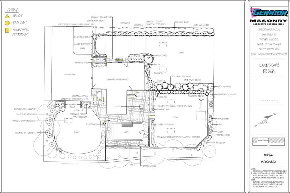 Navigating the World of Landscape Contracting: A Practical Guide