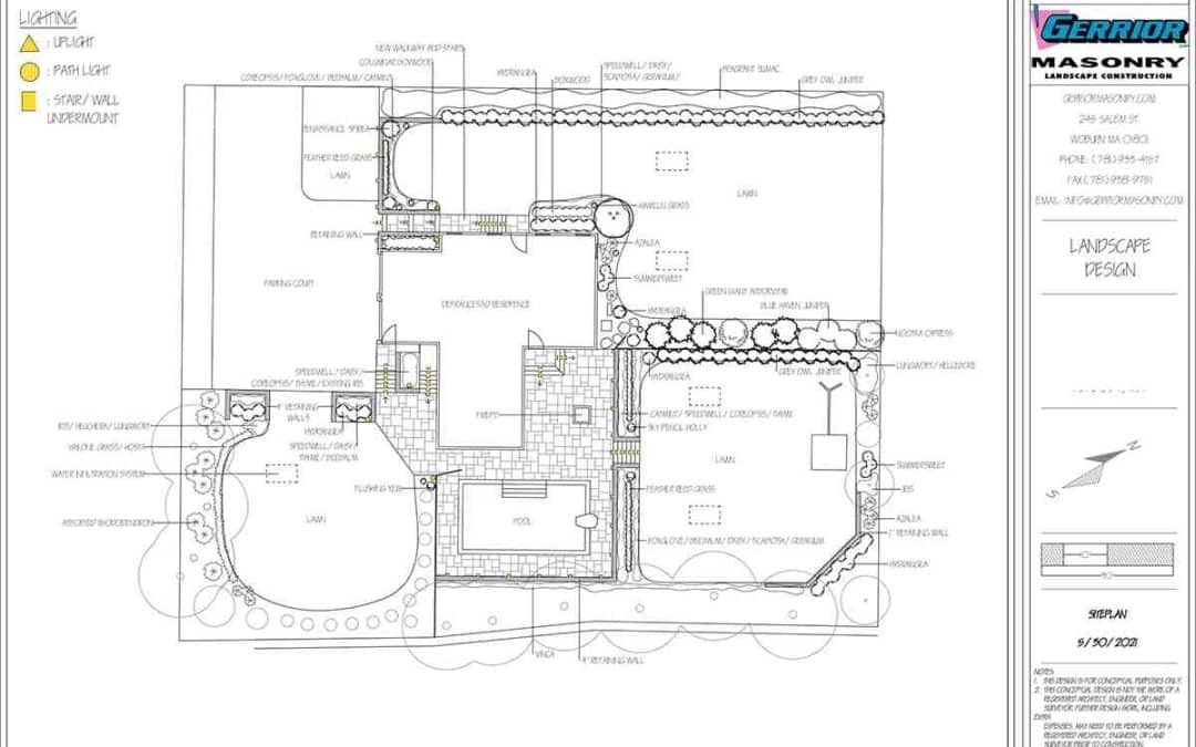 How to Landscape Your Yard from Scratch